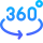 360-degrees 360-degrees